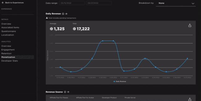 roblox earnings