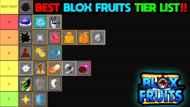 blox fruits tier list